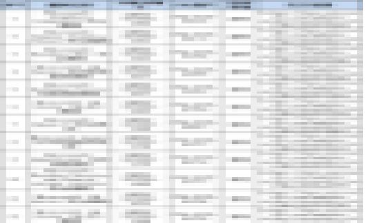 关于微软多个安全漏洞的通报