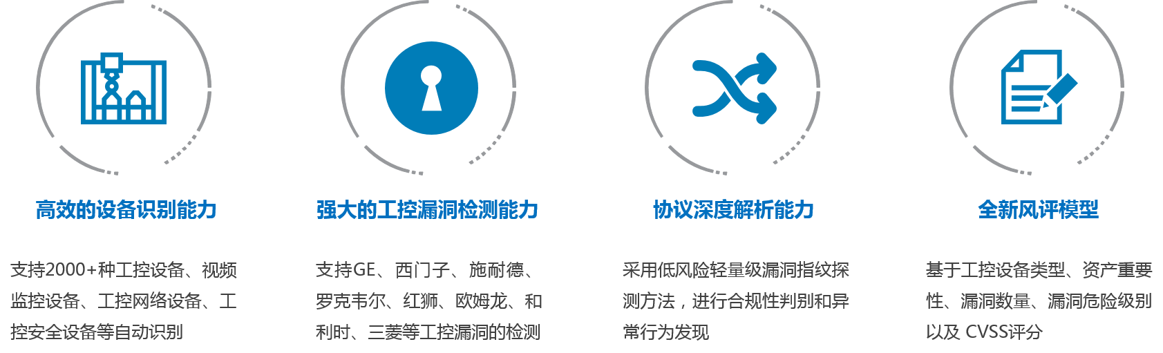 工控等保检查工具箱