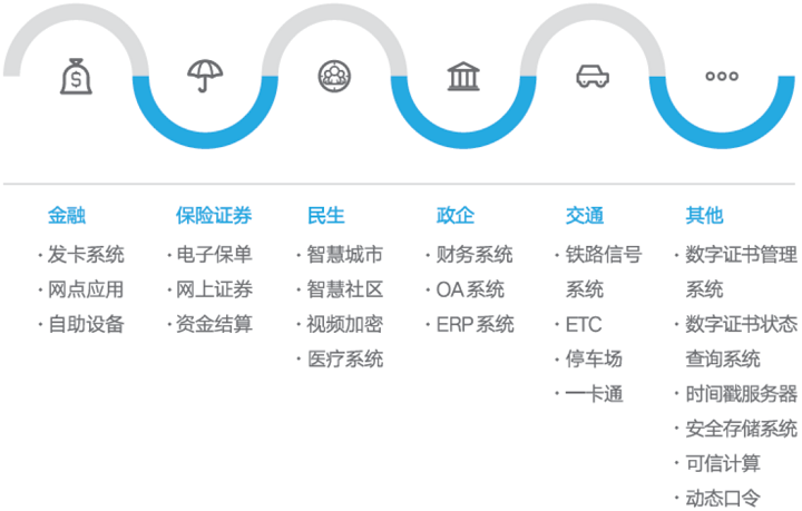 USB密码器-图2.png