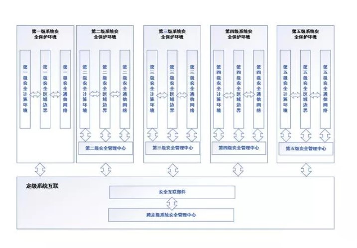 屏幕截图 2021-05-06 090931.jpg